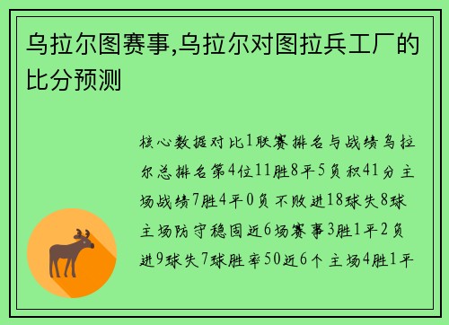乌拉尔图赛事,乌拉尔对图拉兵工厂的比分预测